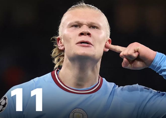 述迭代与回 述迭代与回