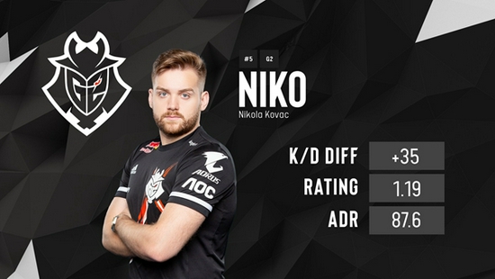 试探重心 试探重心